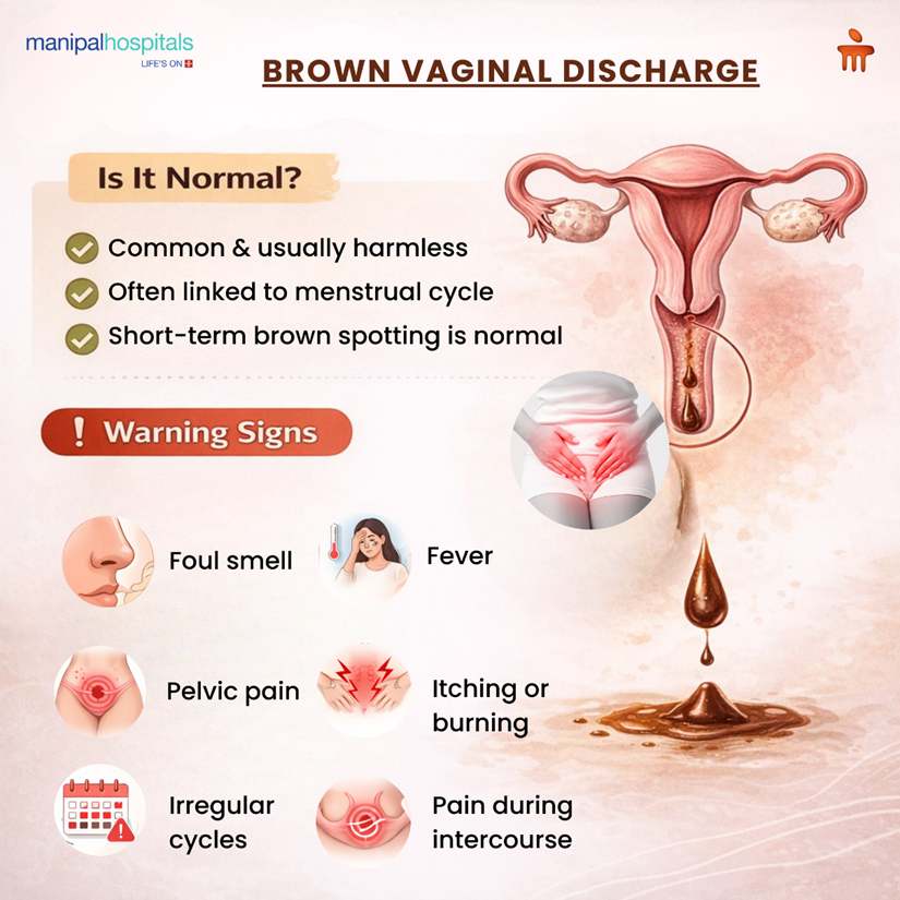 brown-vaginal-discharge-causes-and-symptoms
