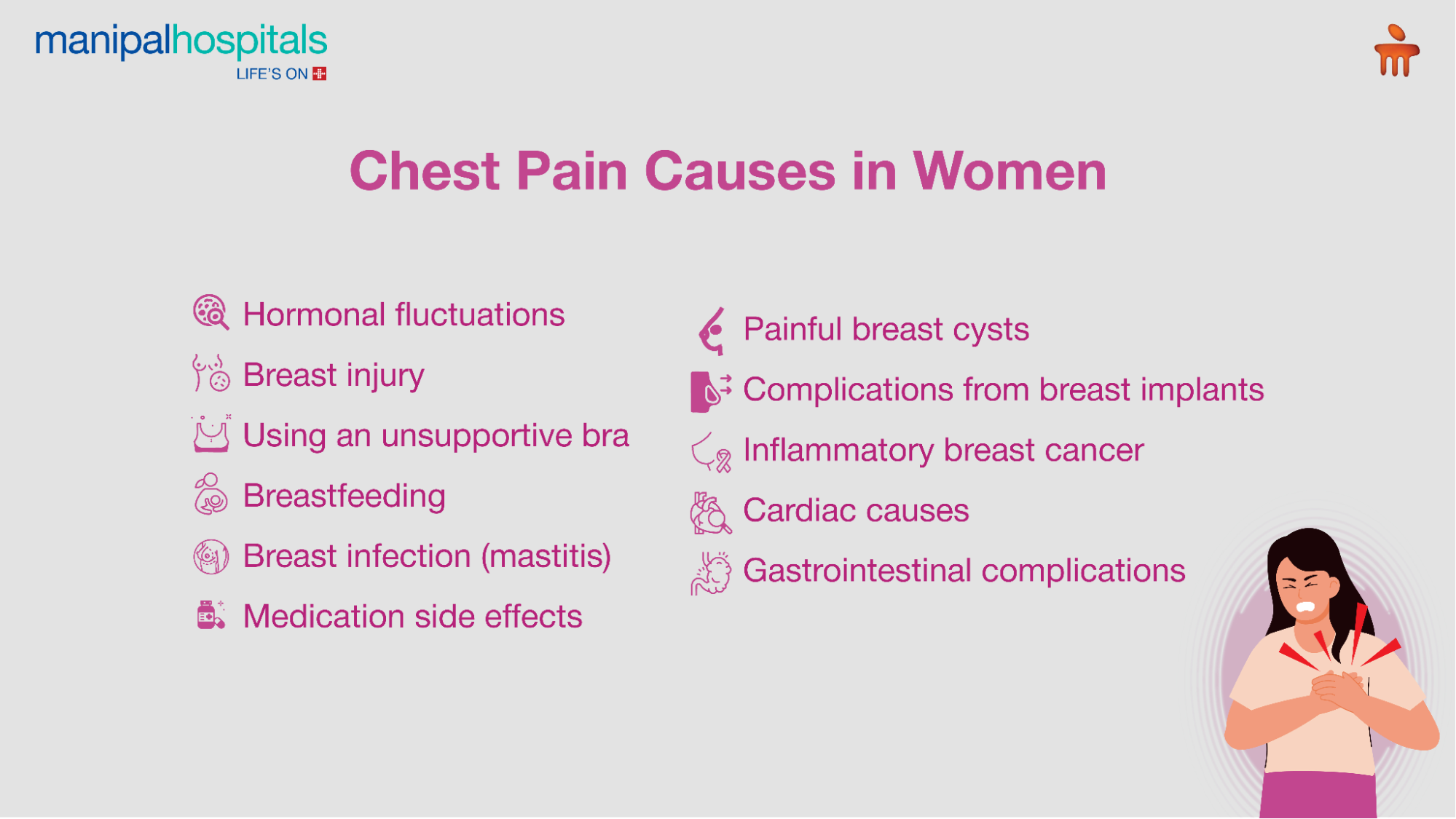Common chest pain causes in women