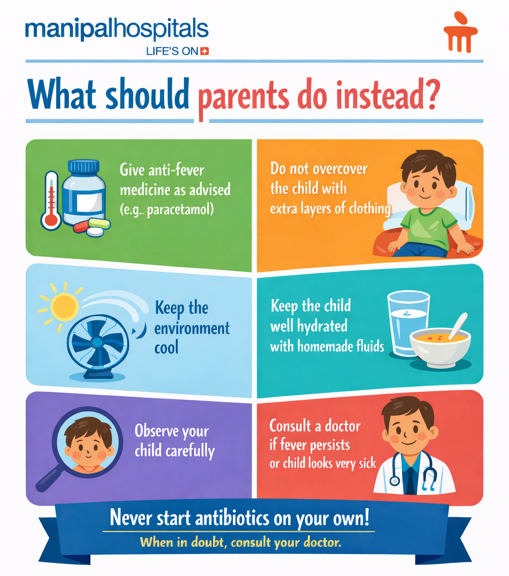 My child has a fever - What antibiotic should I start