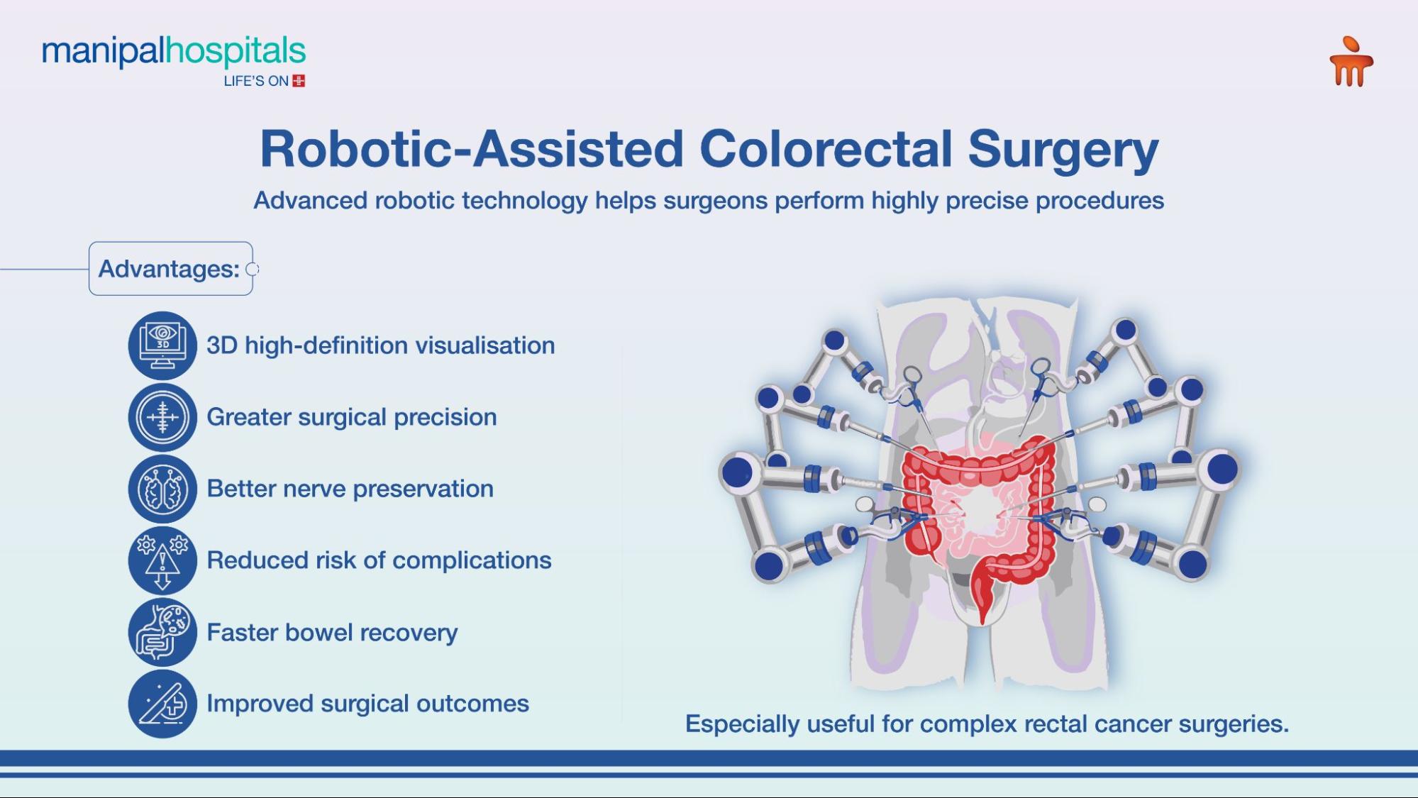 colorectal cancer surgery