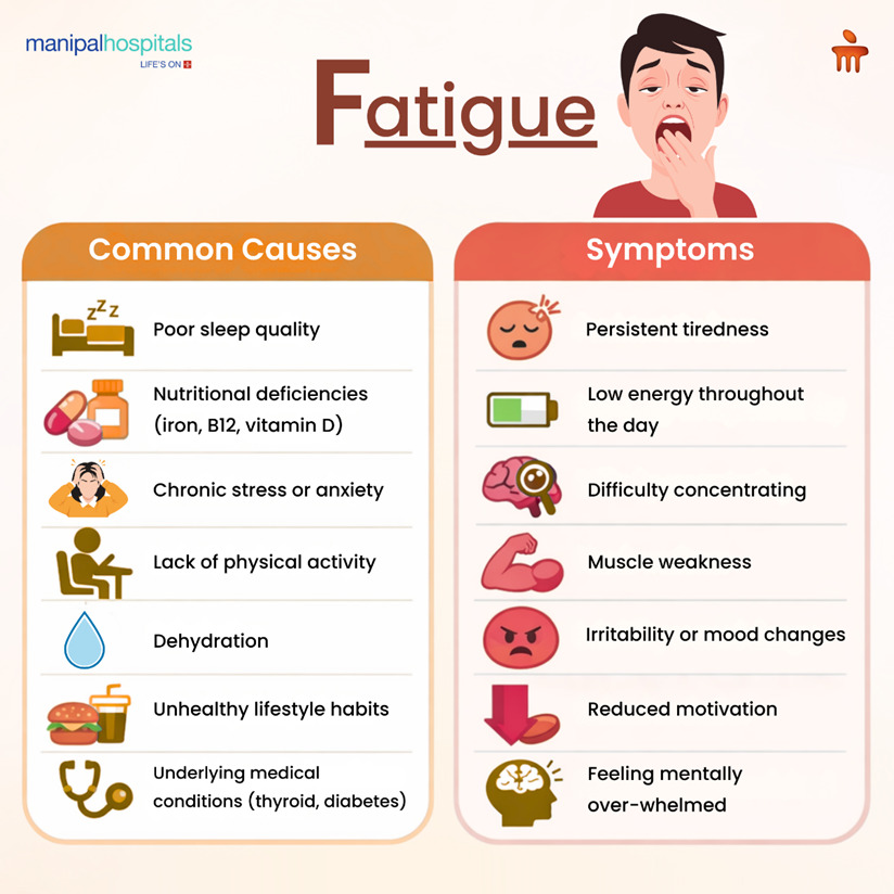 common-causes-of-fatigue-and-tiredness
