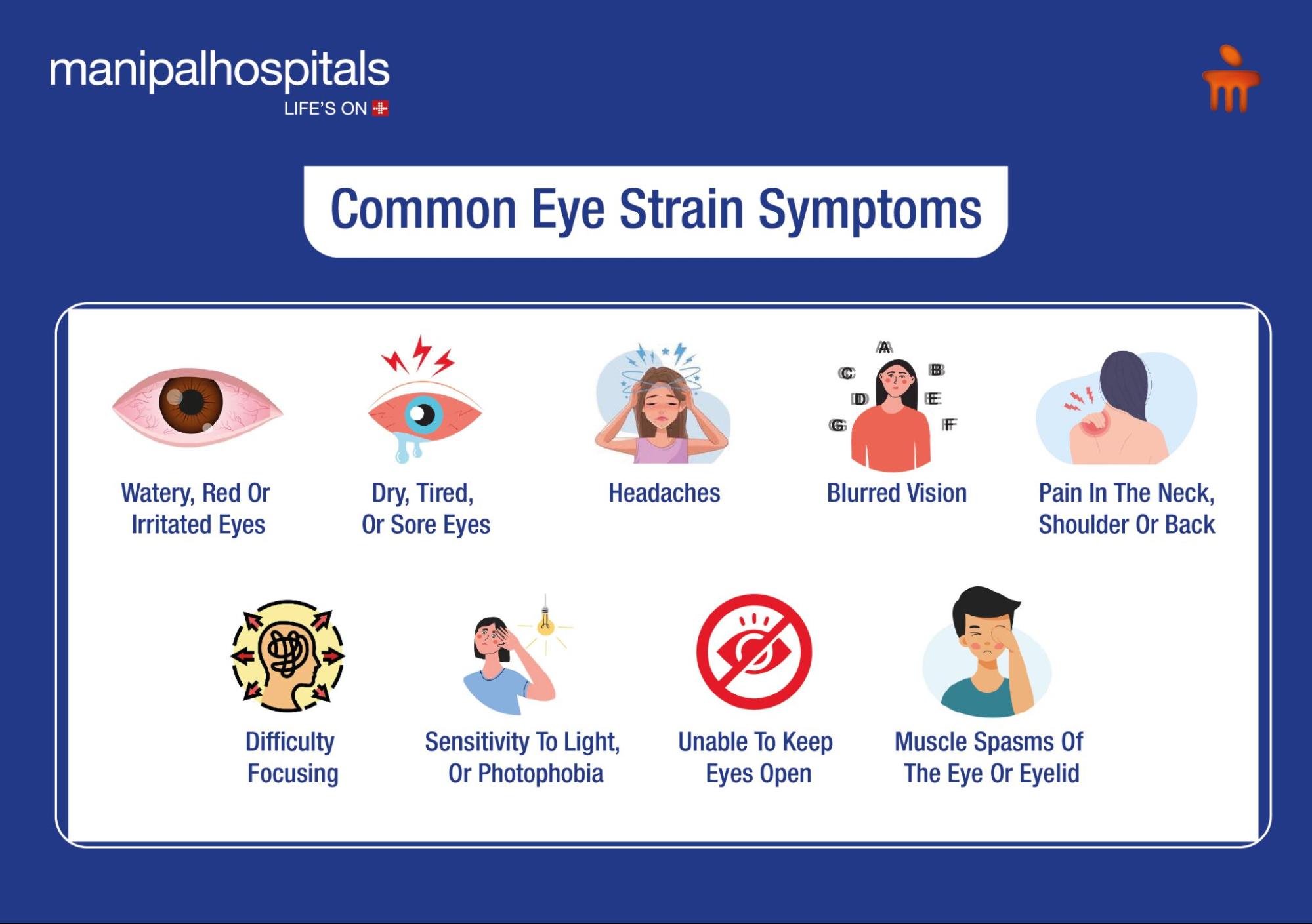 Waht are symptoms of eye strain?