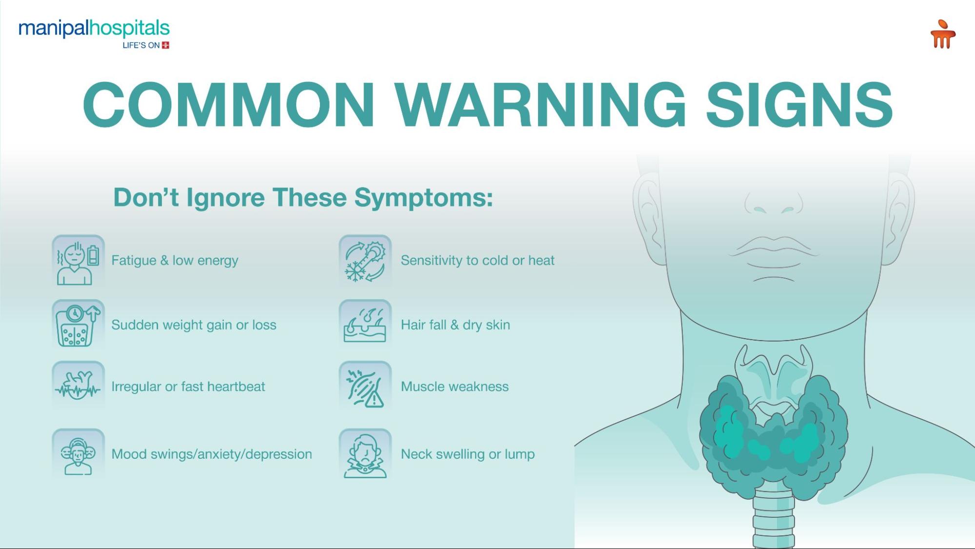 World Thyroid Day