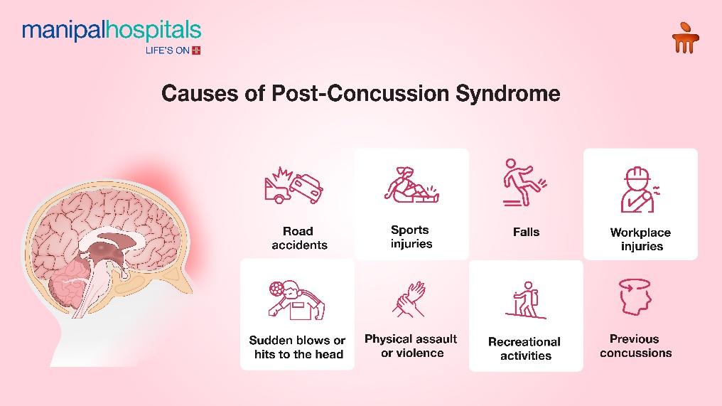 concussion recovery treatment