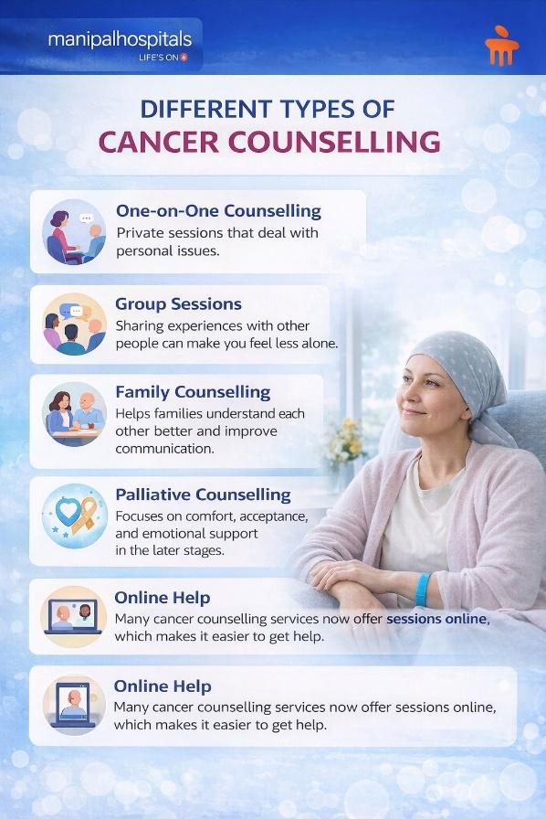 why-counselling-matters-for-cancer-patients