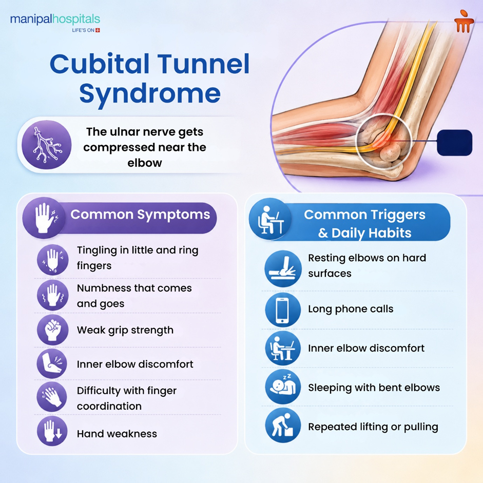 cubital tunnel syndrome treatment guide