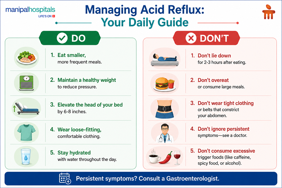 acid-reflux