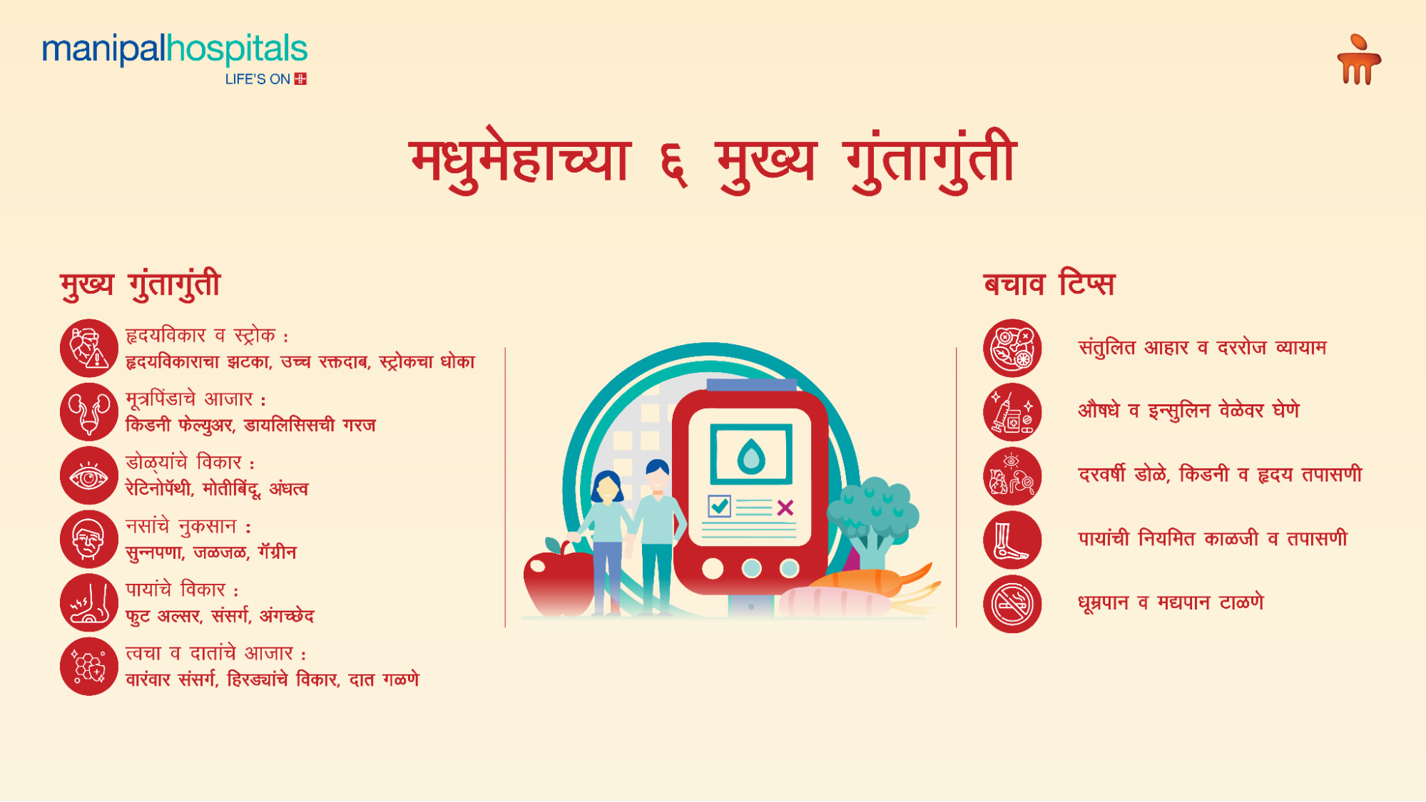 diabetes-complications-and-prevention-tips