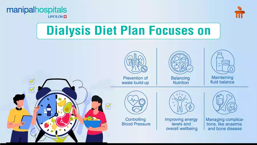 dialysis diet guide for kidney patients