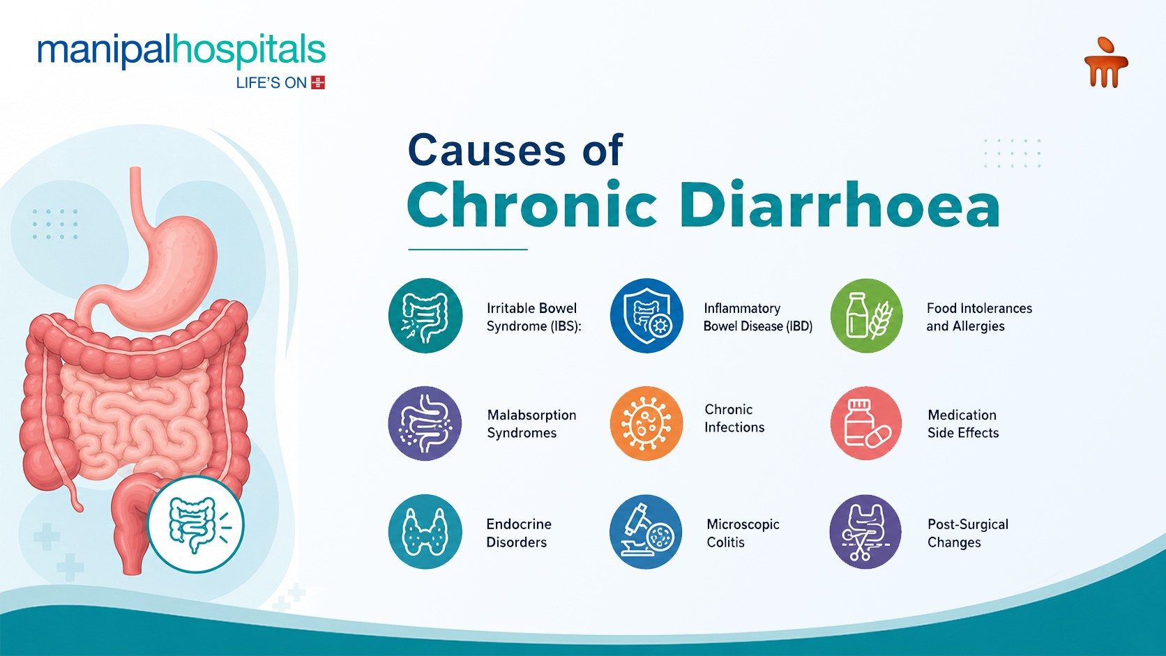 Chronic diarrhoea guide