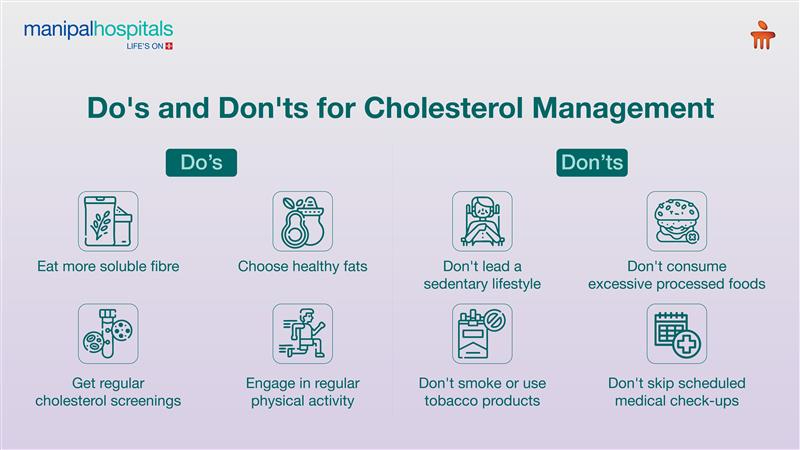 High cholesterol warning signs