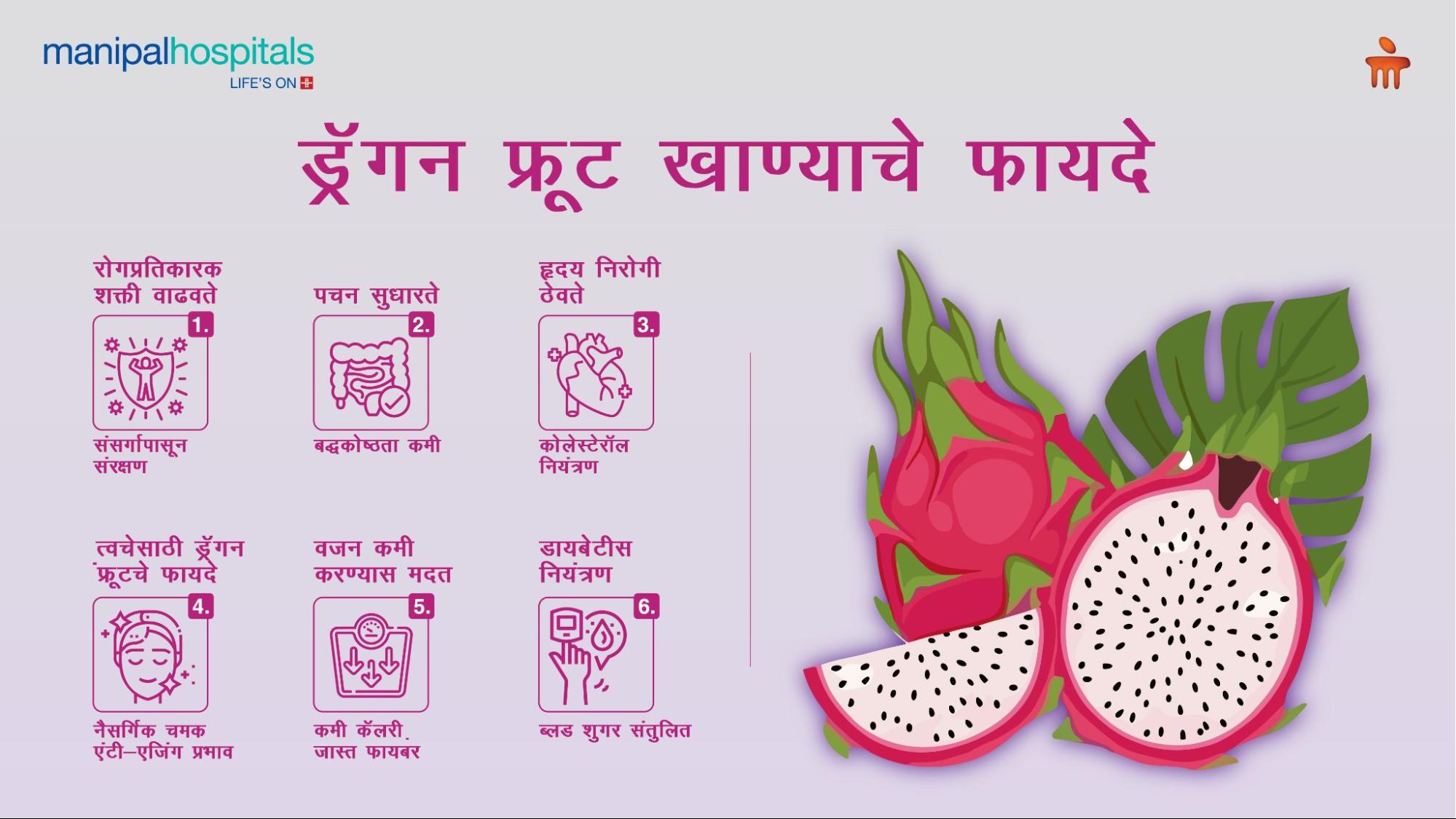 dragon-fruits-benefits