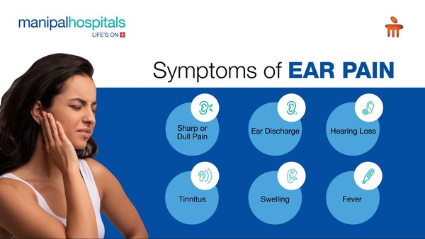 Symptoms of Ear Pain