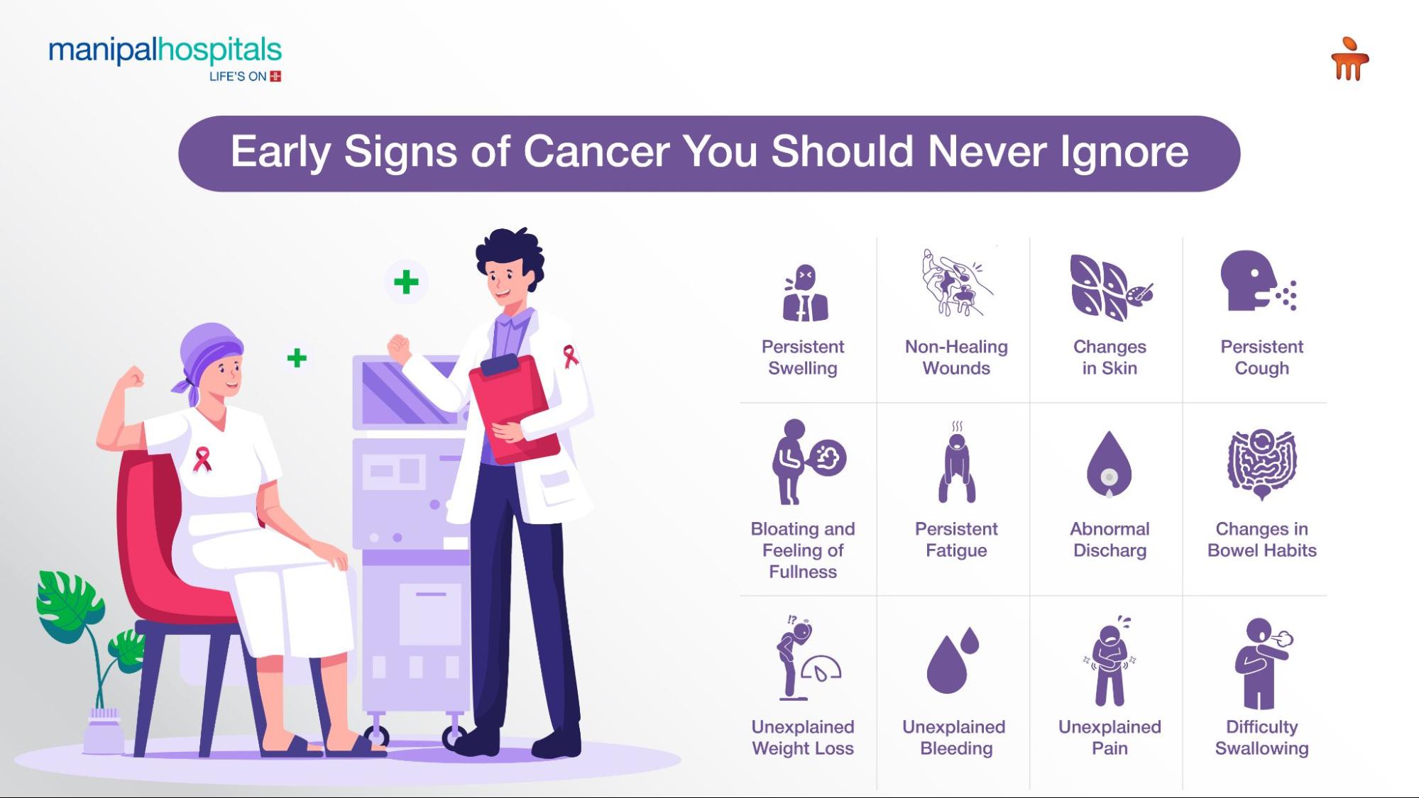 early signs of cancer you should never ignore