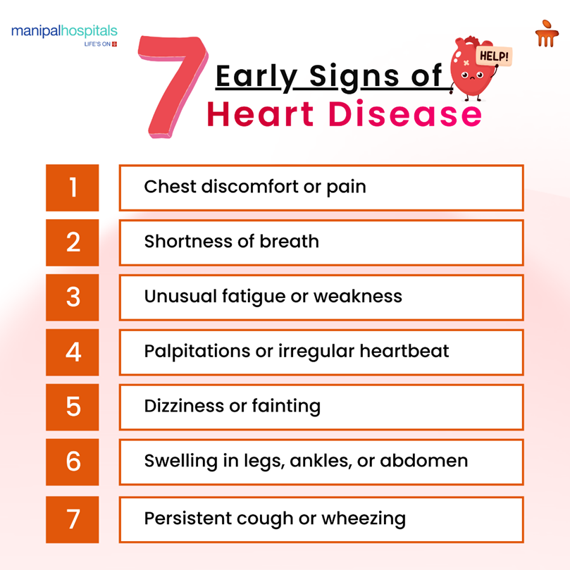 early-signs-of-heart-disease