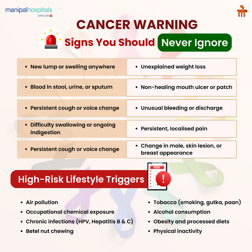 early-warning-signs-of-cancer