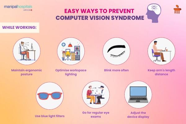 Computer Vision Syndrome