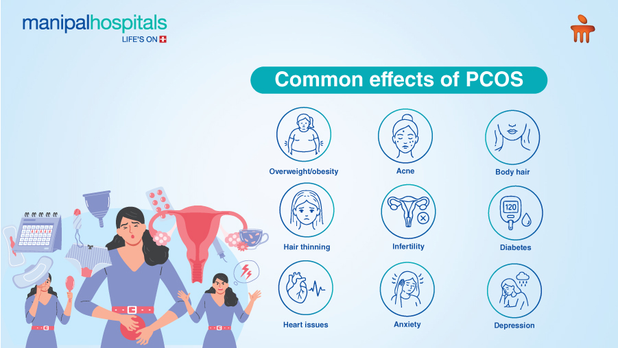 pcos-impact-on-health-and-fertility
