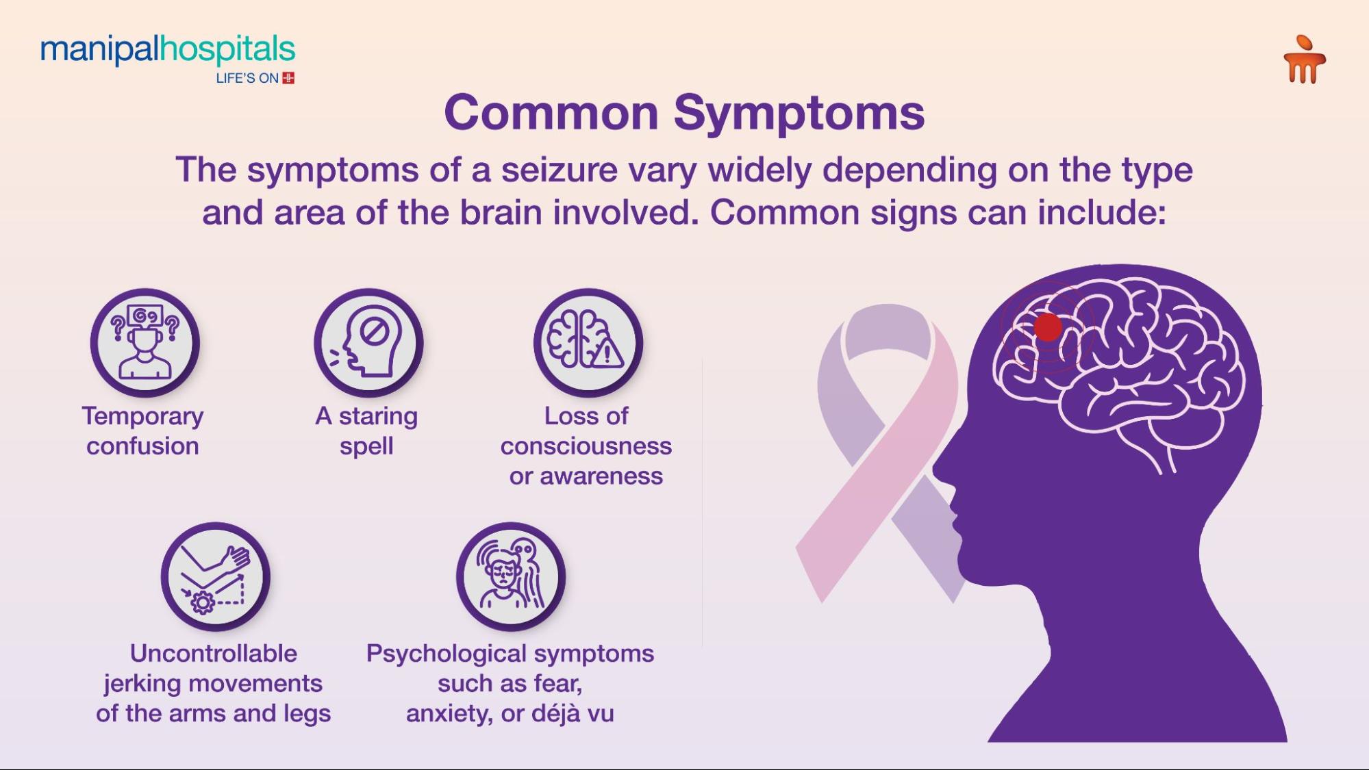 International Epilepsy Day meaning history and awareness