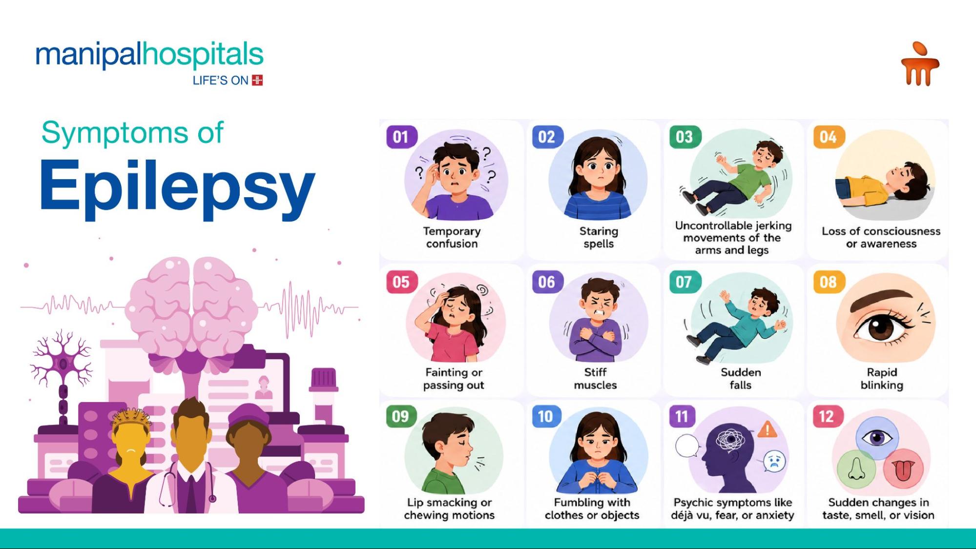 Epilepsy Symptoms
