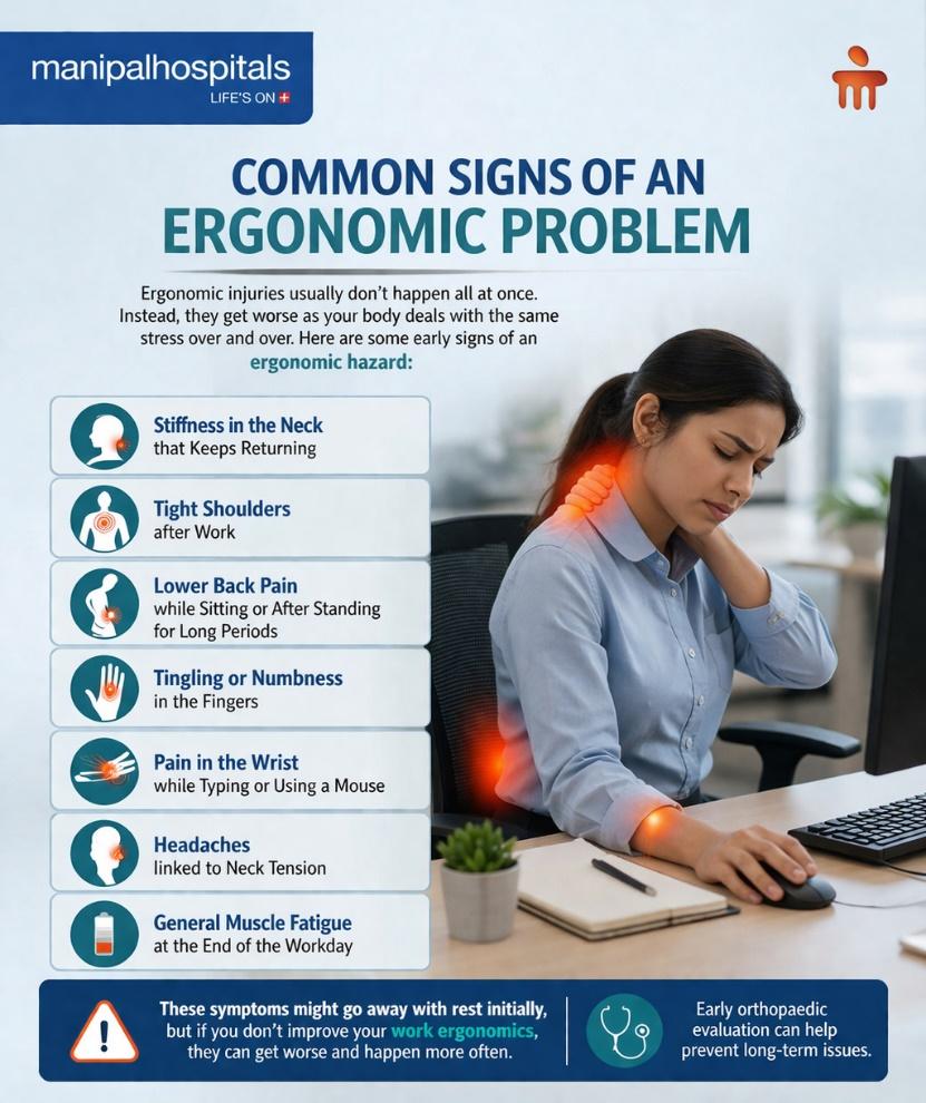 workplace-ergonomics-hazards-prevention