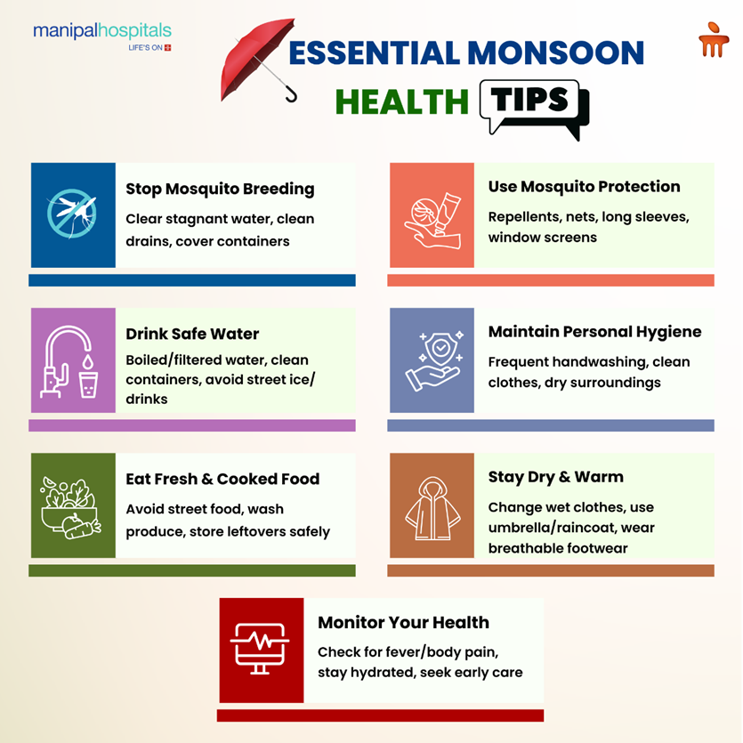 monsoon-health-tips-prevent-dengue-malaria-typhoid