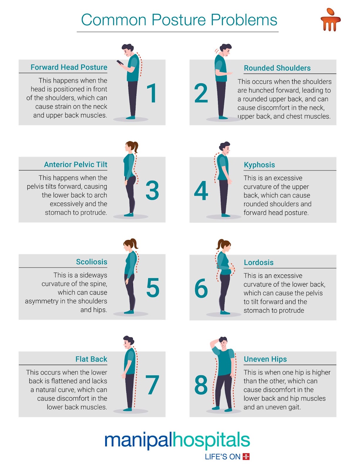 Exercises to Improve Your Posture  Physical Therapy - Manipal Hospitals
