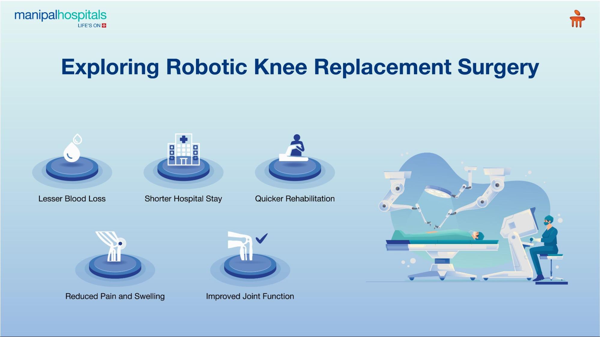 Exploring robotic knee replacement surgery