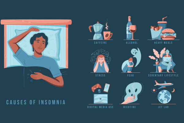 Fatigue symptoms
