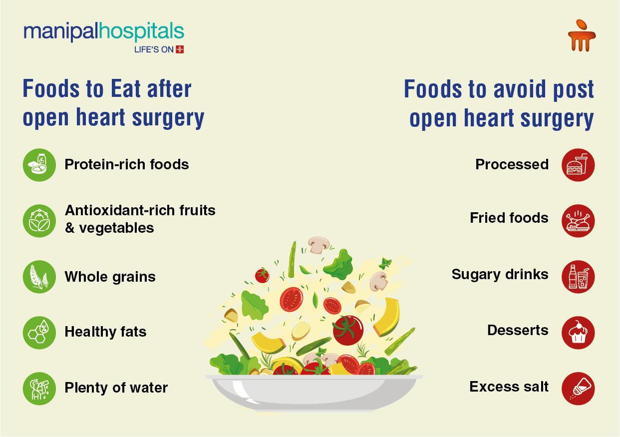 Foods to eat or avoid after open heart surgery