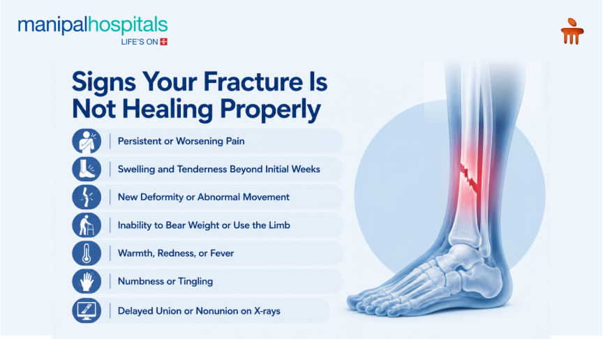 Fracture Healing Warning Signs