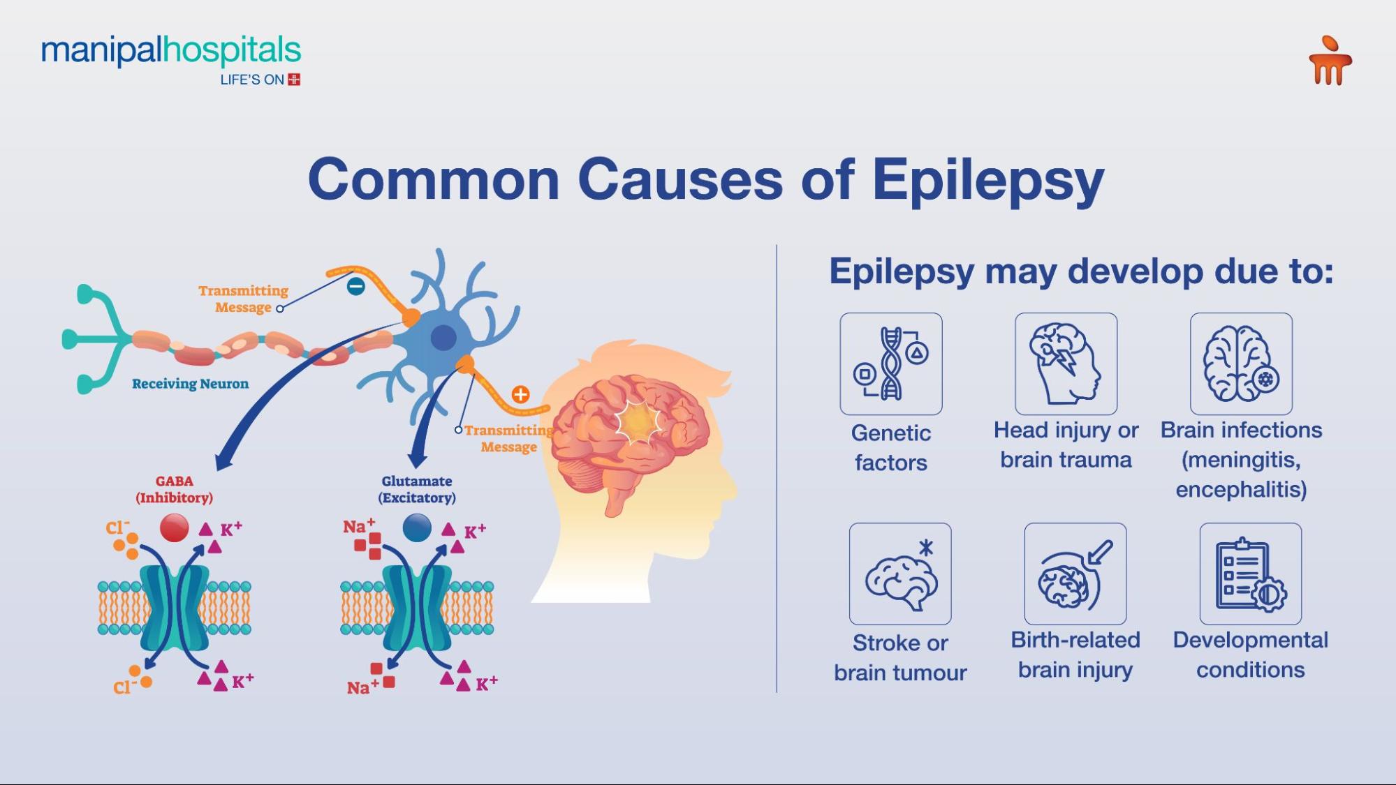 International Epilepsy Day
