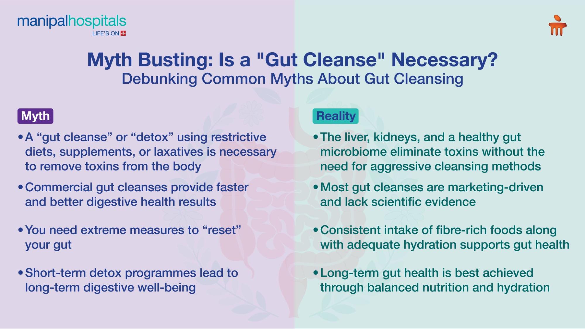 Foods for gut health