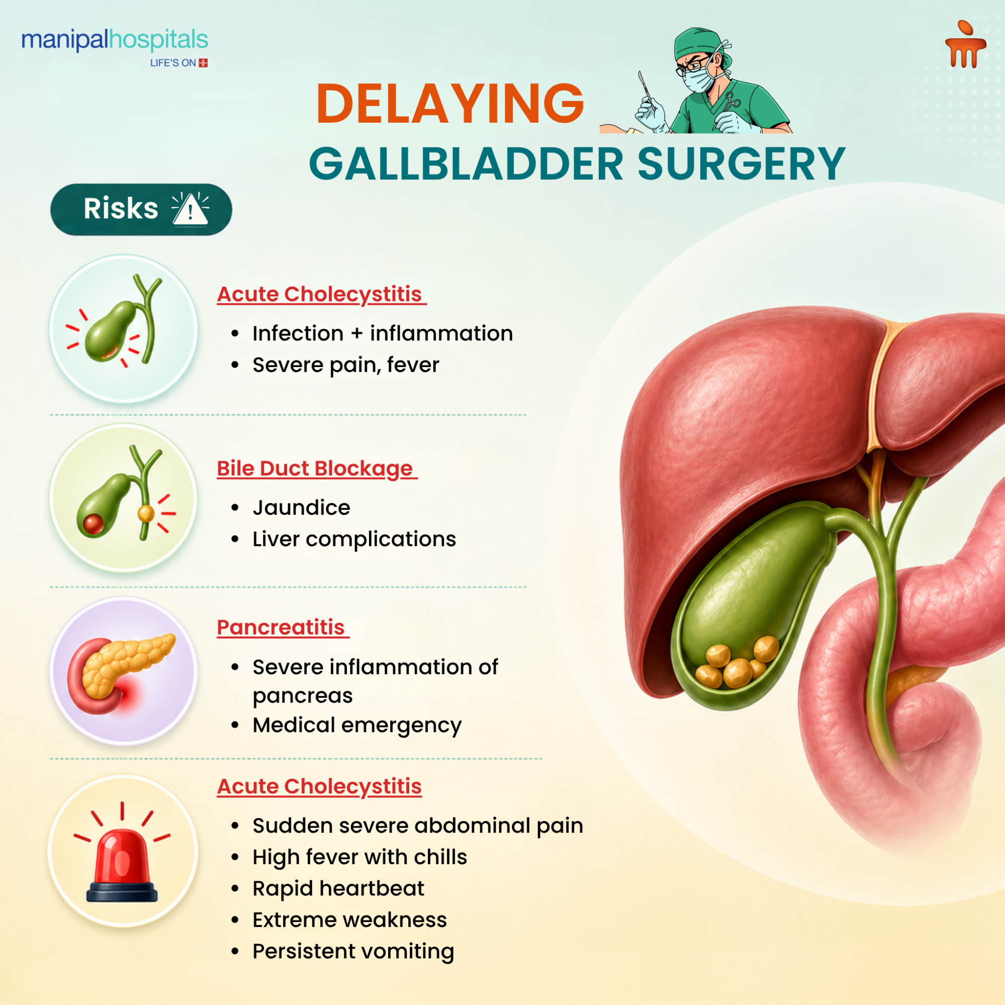 gallbladder-surgery-delay-risks-and-care