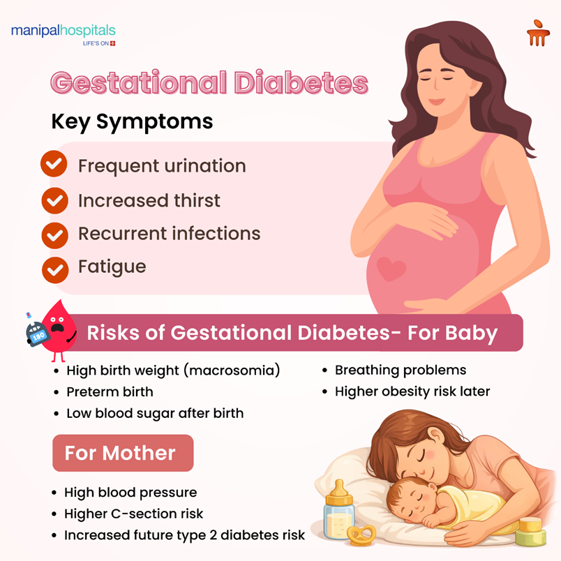 gestational-diabetes-causes-risks-and-management