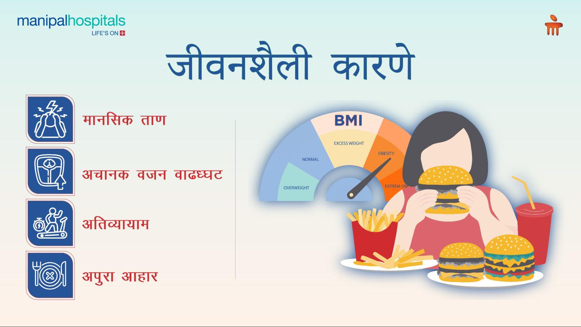 ३५ नंतर अनियमित मासिक पाळी