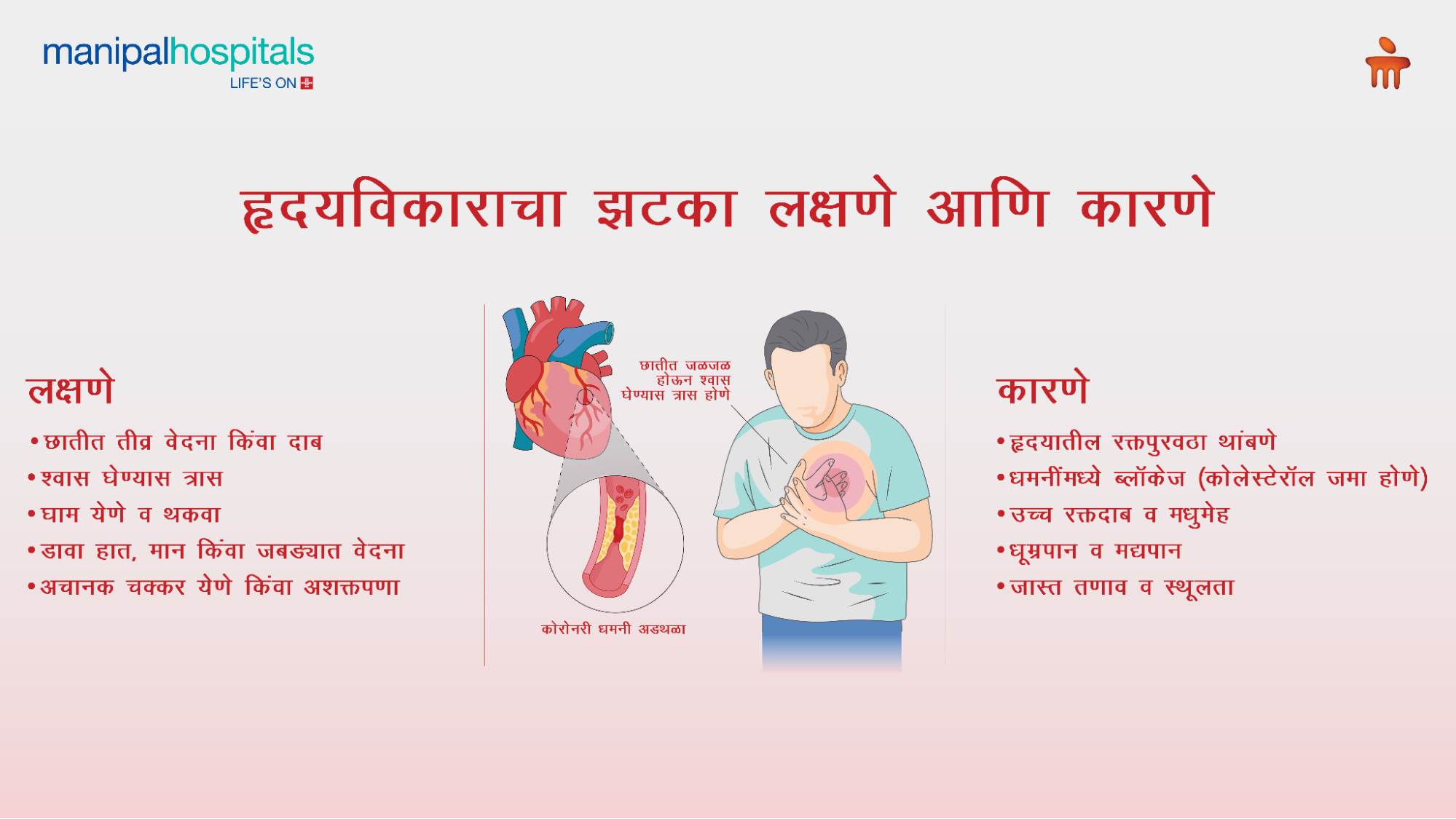 heart-attack-symptoms-and-causes