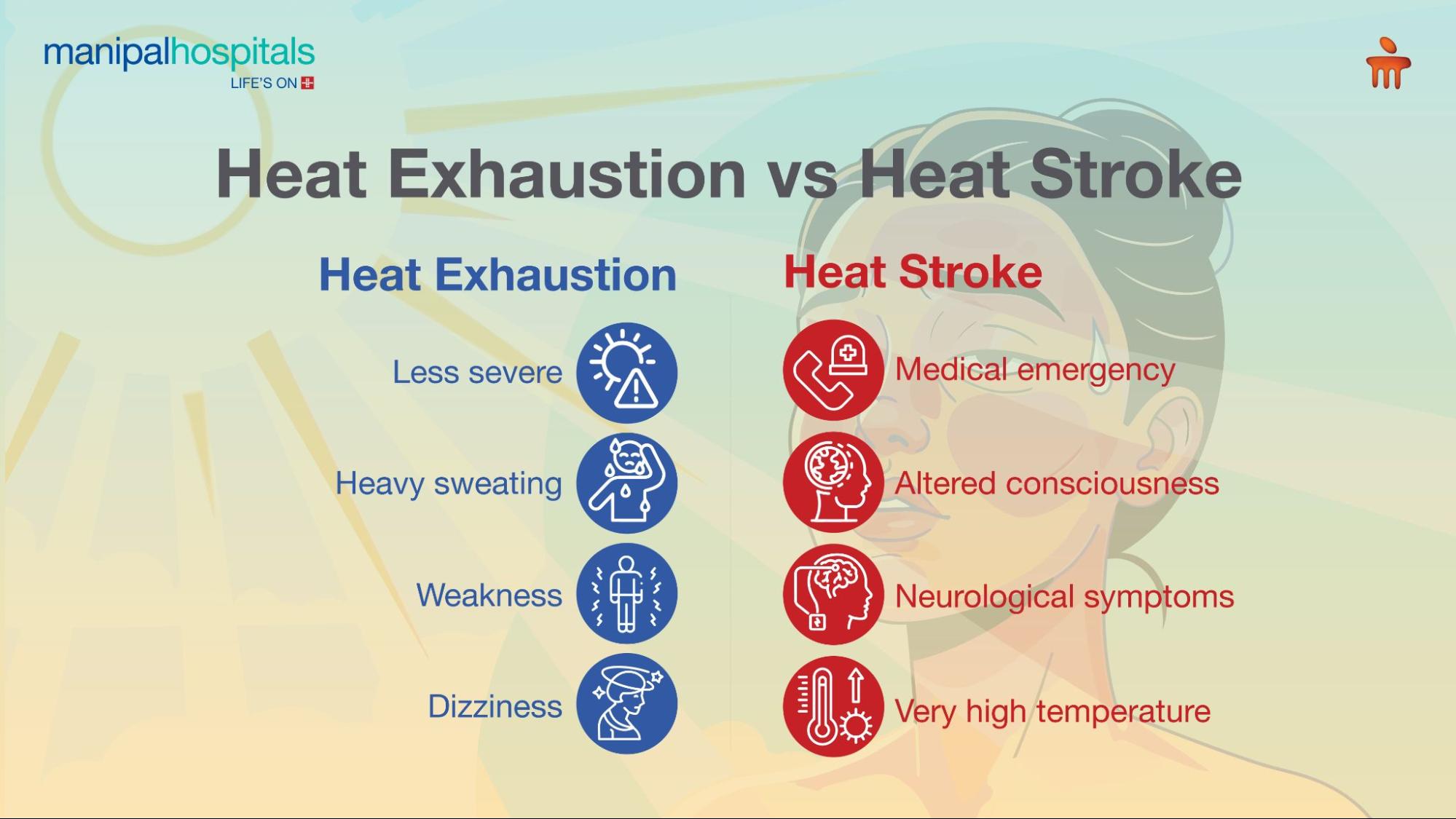 heat stroke prevention