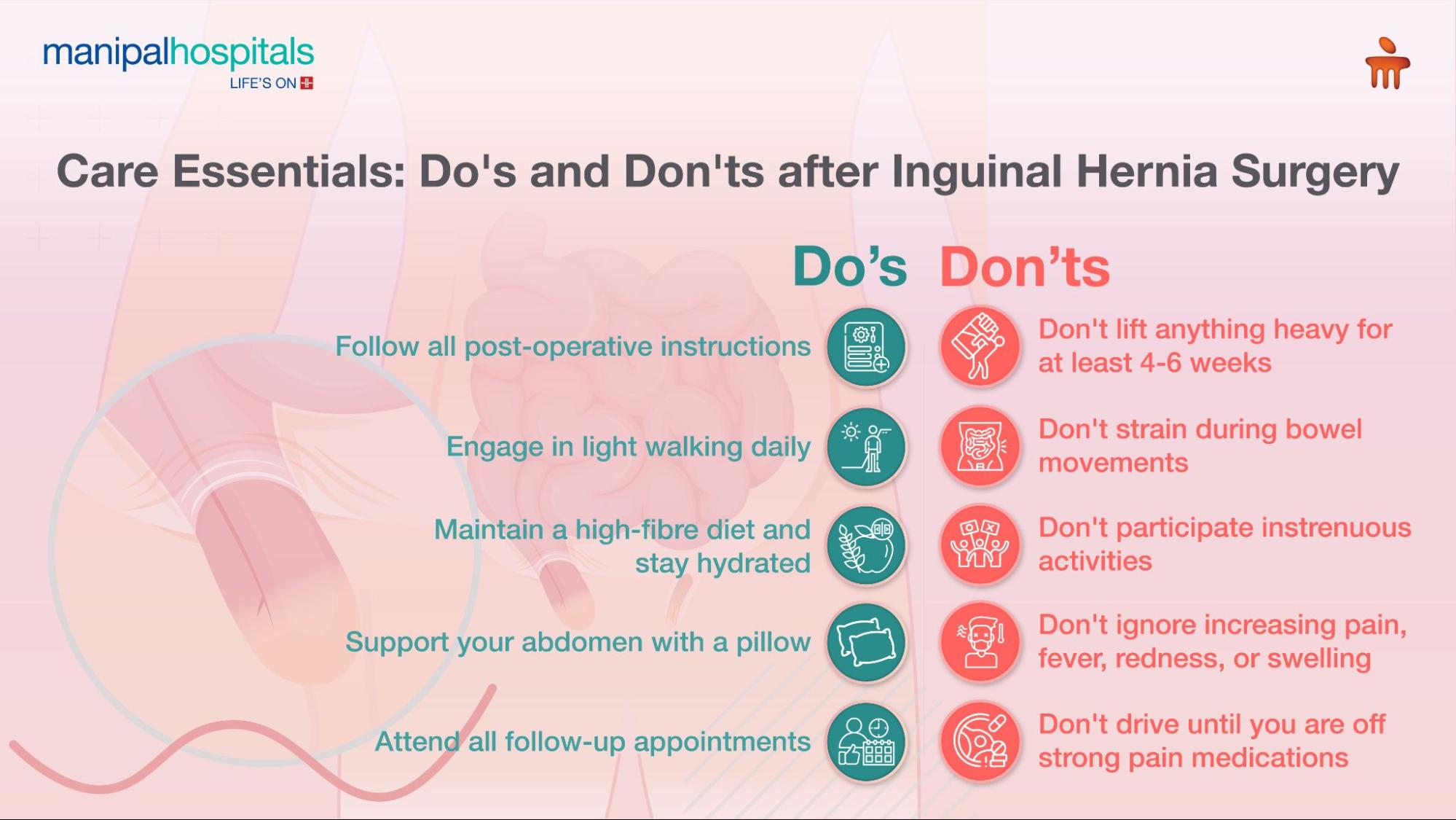 inguinal hernia surgery