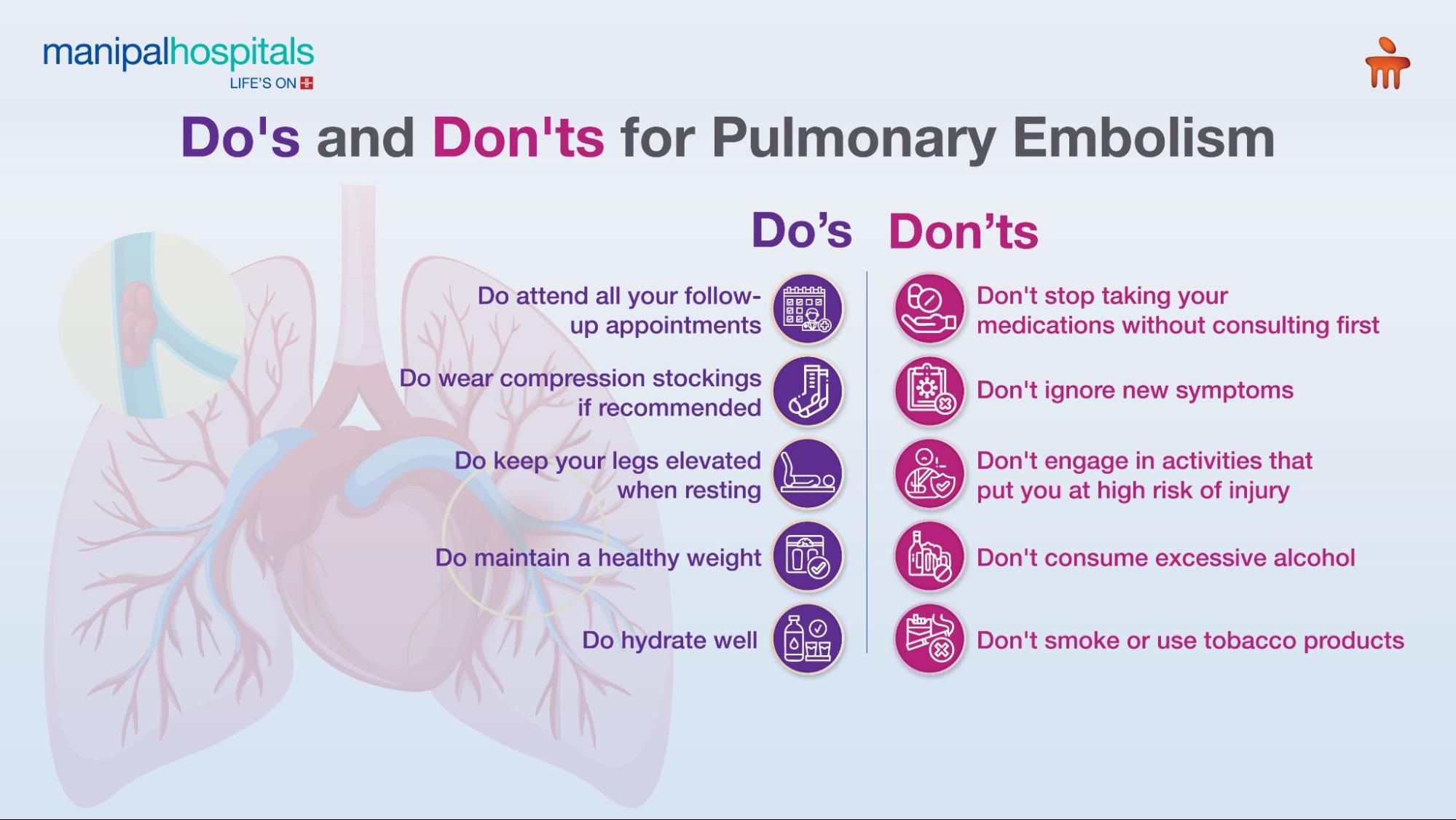 Pulmonary embolism symptoms 