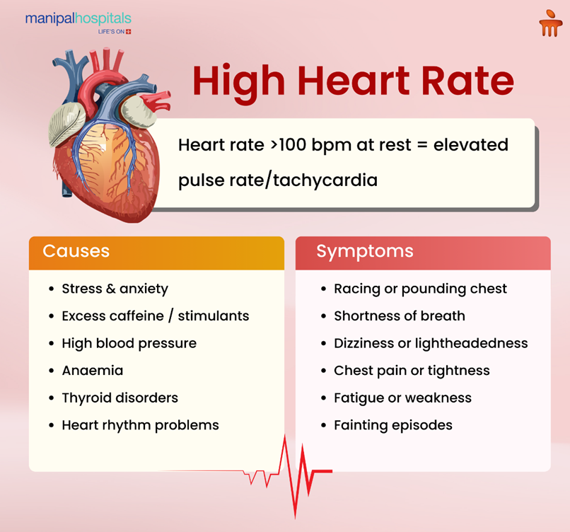 high-heart-rate-causes-symptoms-treatment