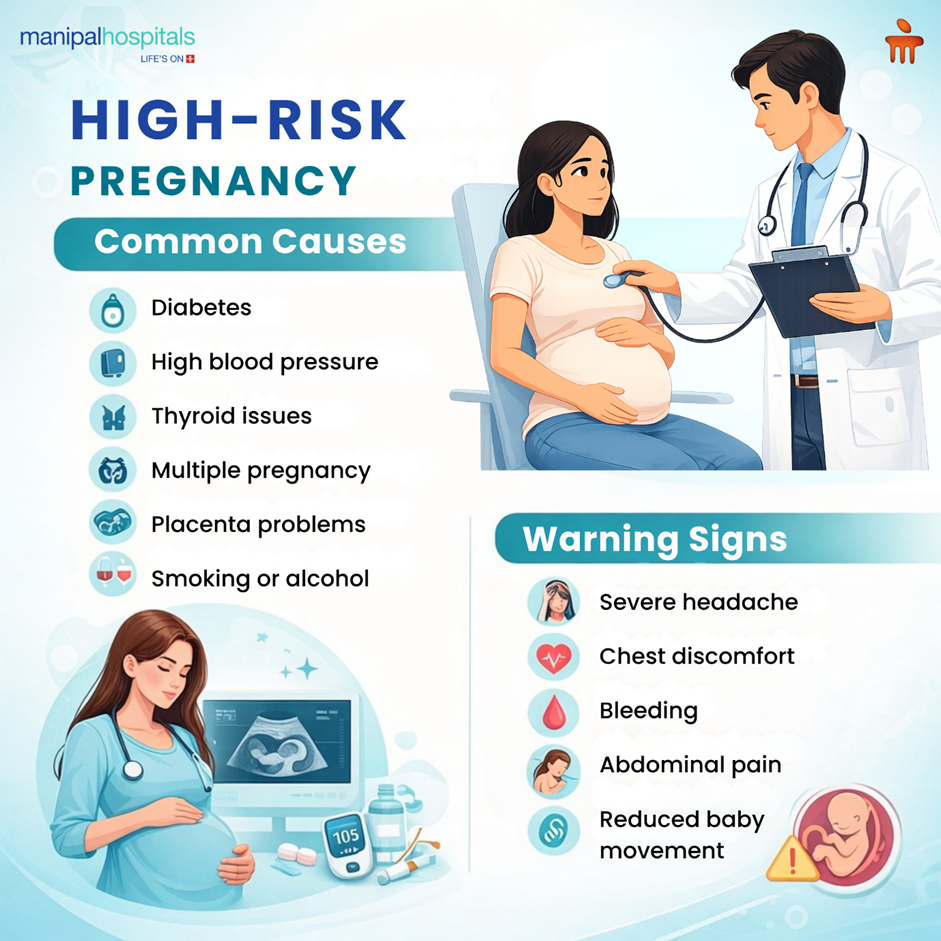 High Risk Pregnancy: Meaning, Causes, Symptoms, and What It Means for Mother and Baby