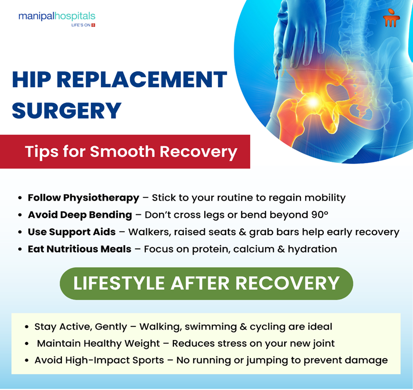 hip replacement surgery