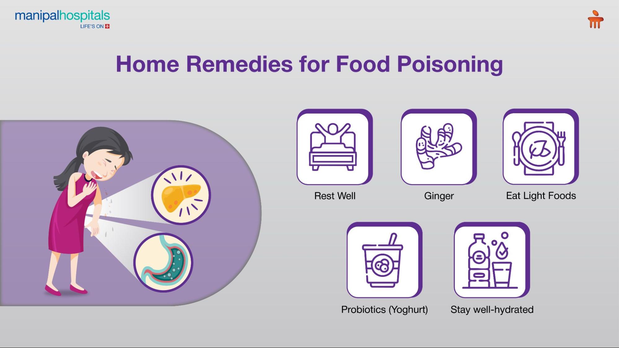 Home remedies for Food poisoning