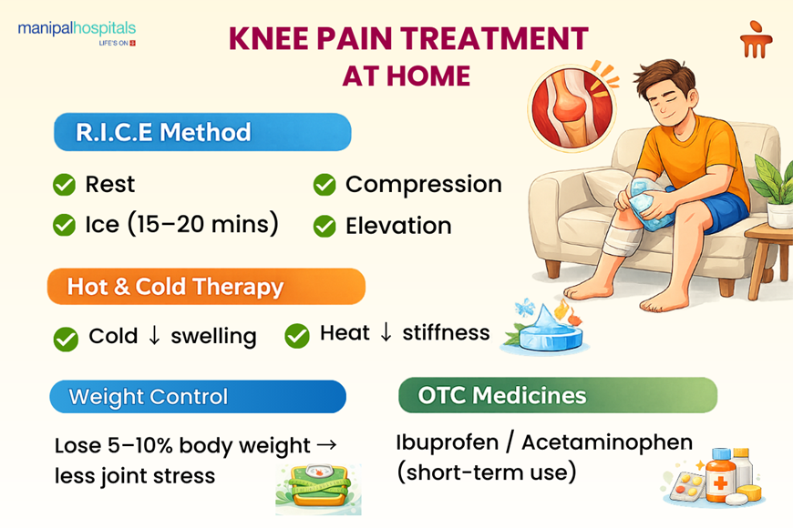 home-remedies-for-knee-pain-causes-relief-when-to-see-a-doctor