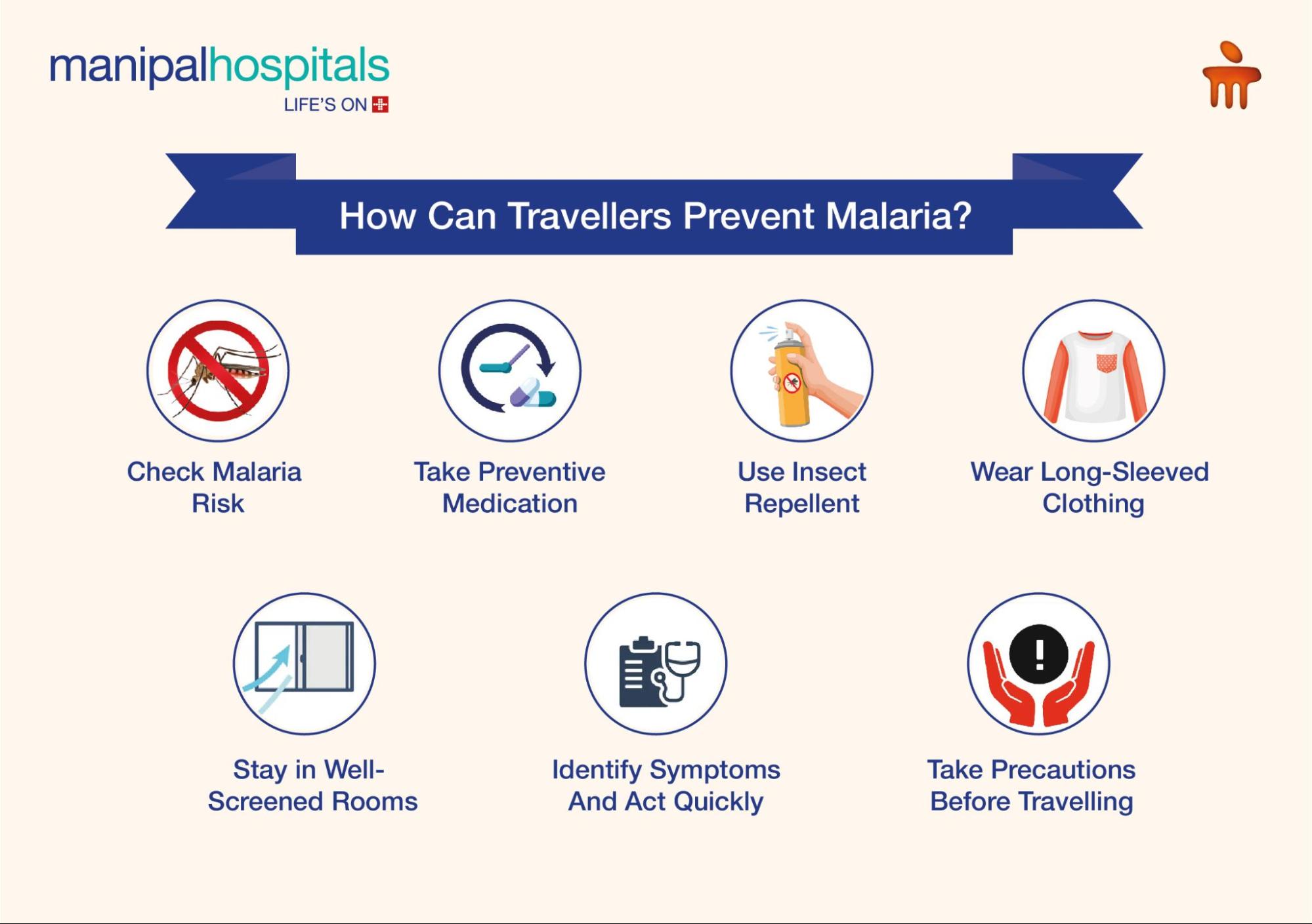 How to prevent malaria for travellers?