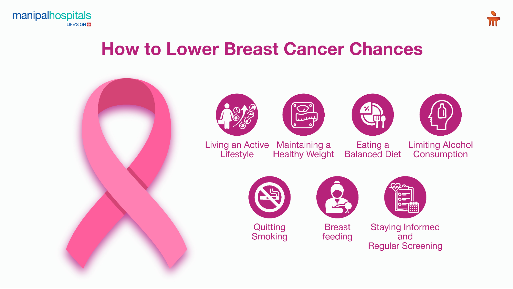 How to lower breast cancer chances