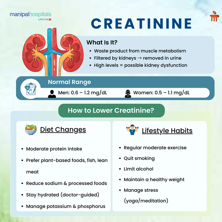 how-to-lower-creatinine-levels