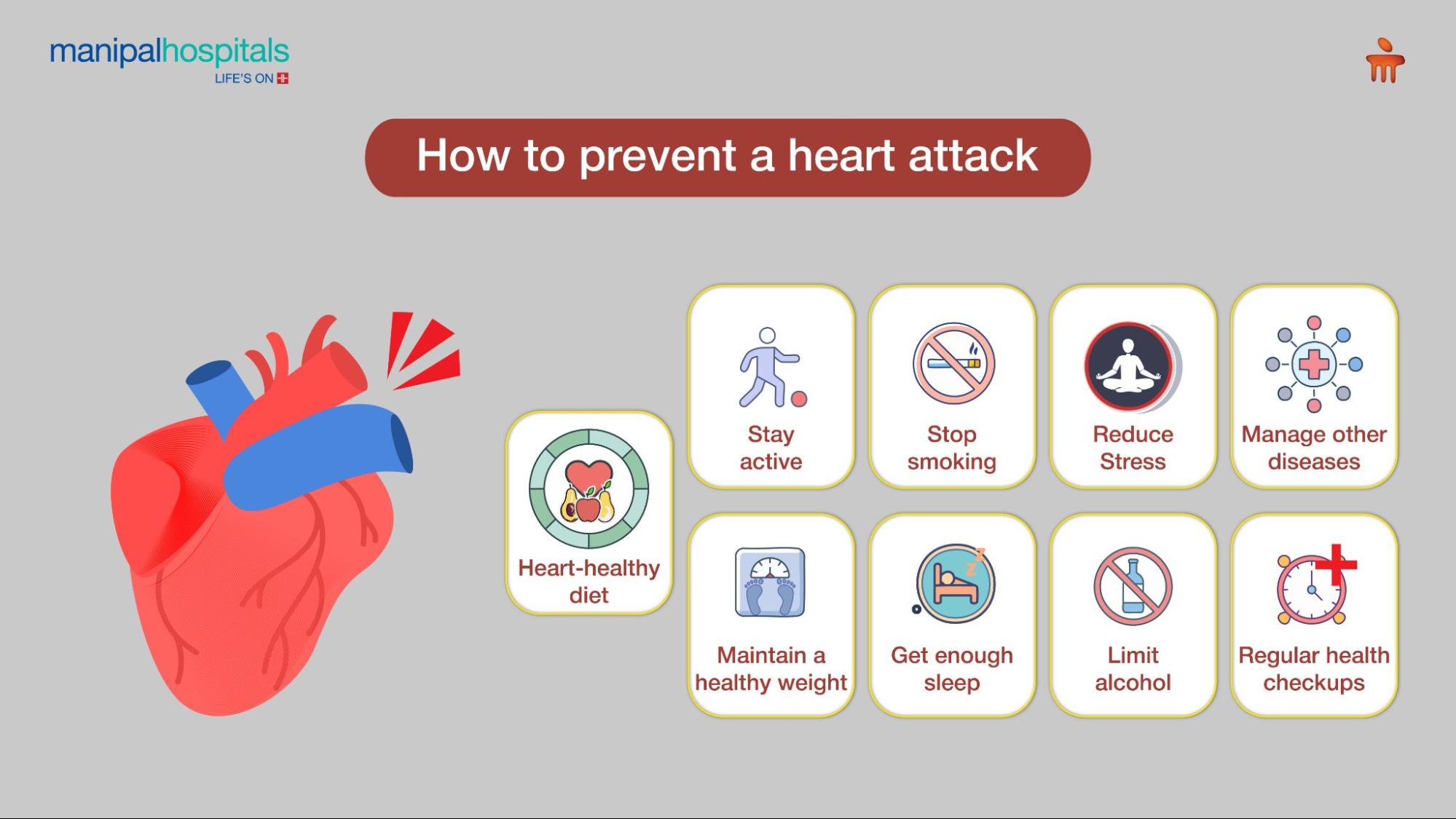 How to prevent a heart attack