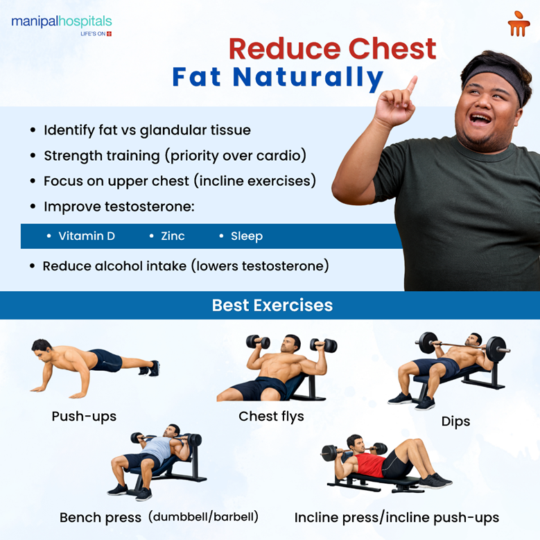 how-to-reduce-chest-fat-tips-men-women